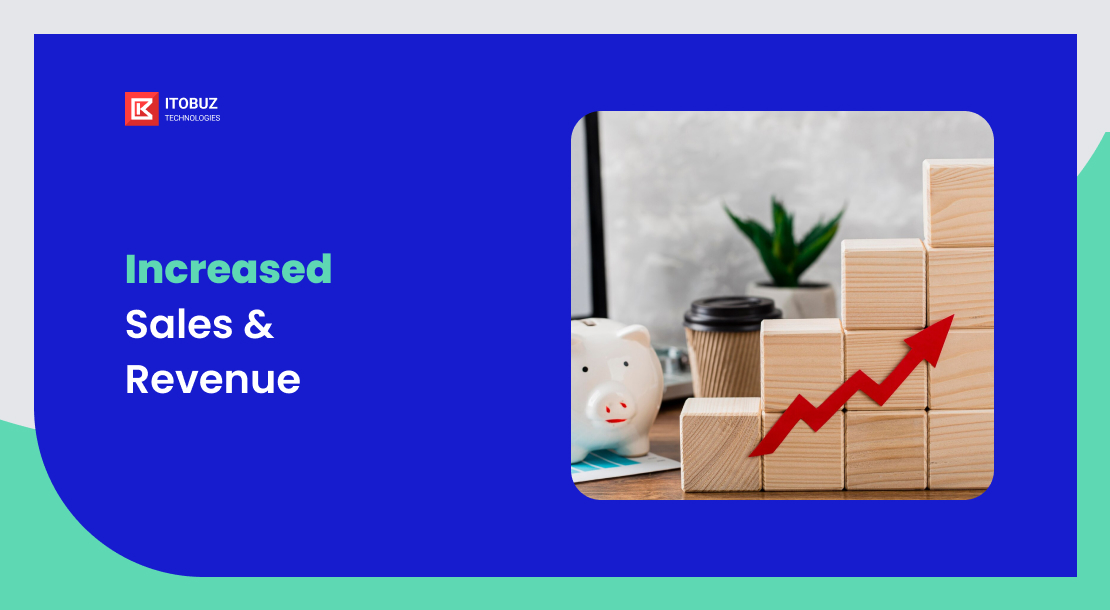 Increased Sales & Revenue