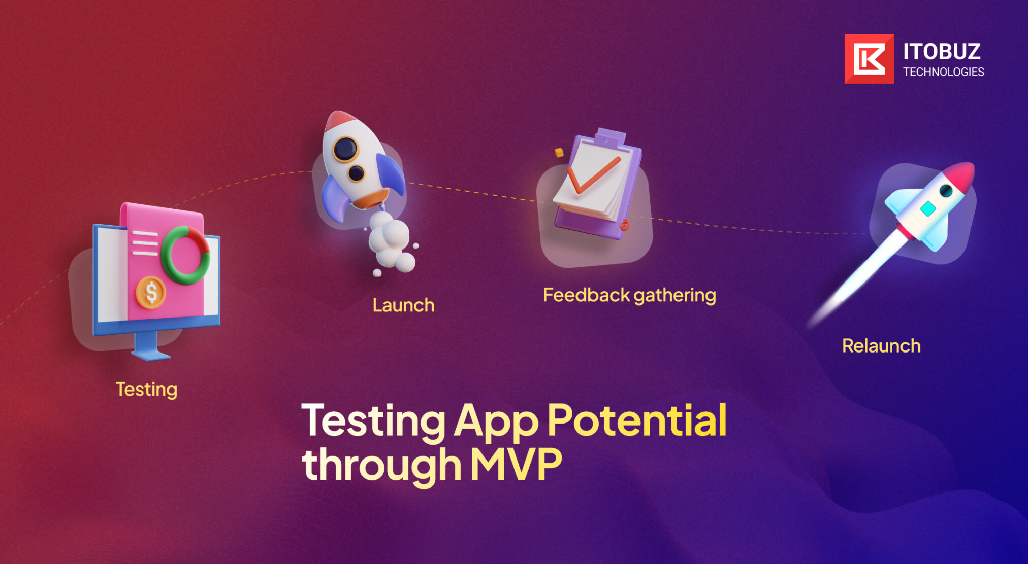 Practice # 6: Constantly Testing App Potential through MVP