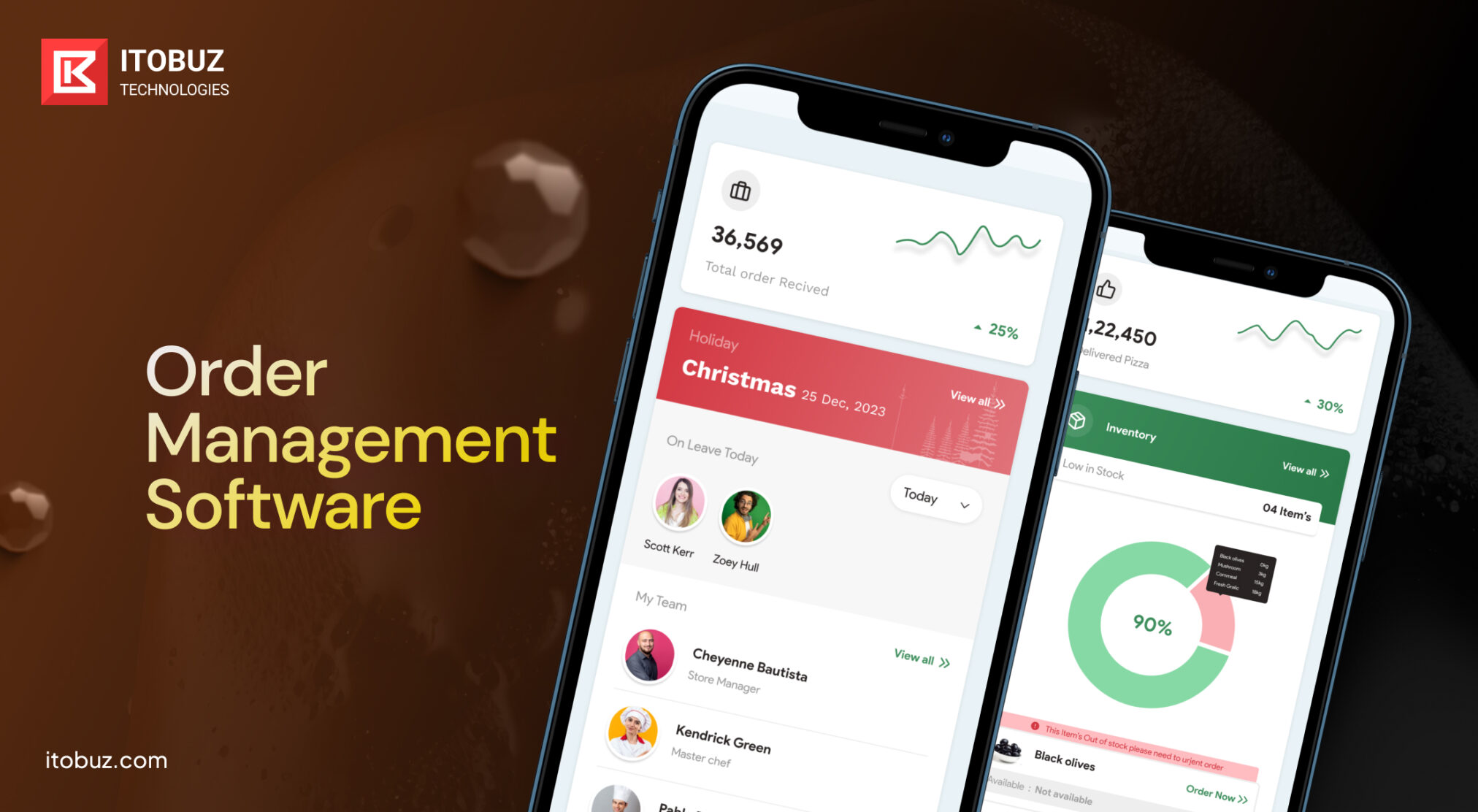 Enterprise Order Management Software
