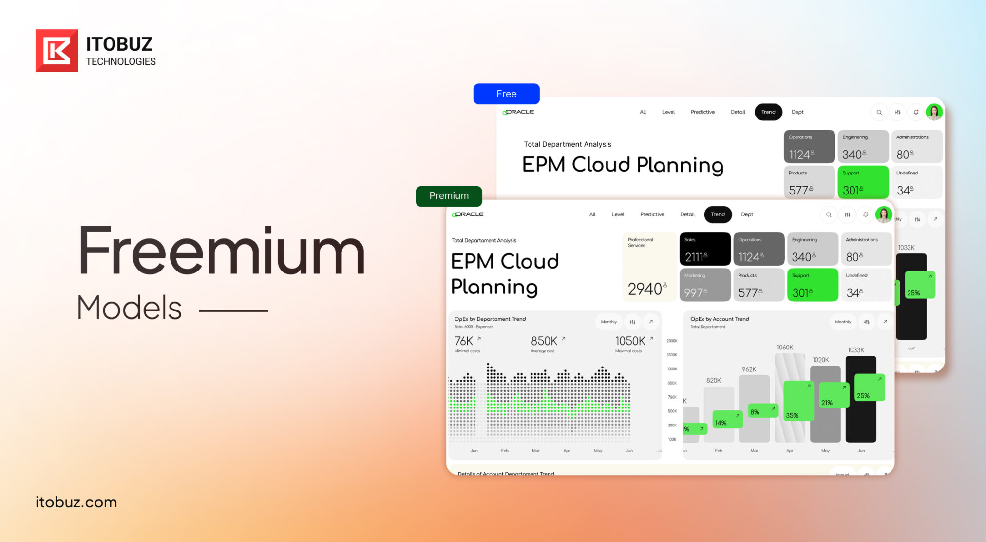 Freemium Models