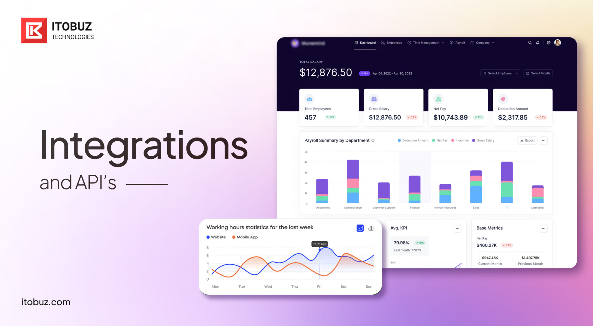 Integrations and APIs