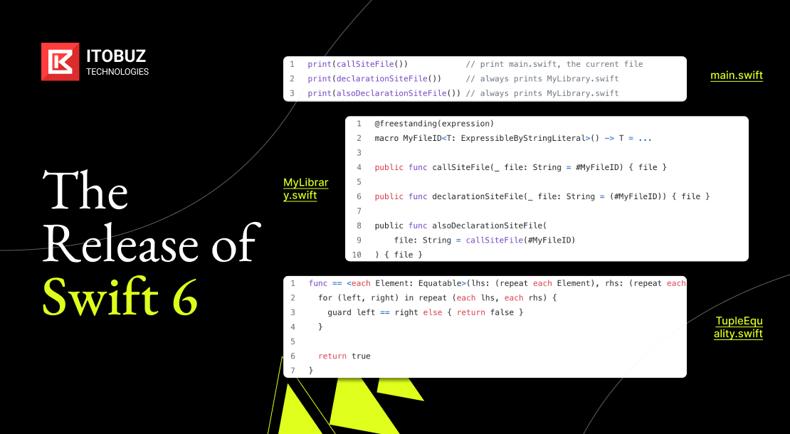 4. The Release of Swift 6