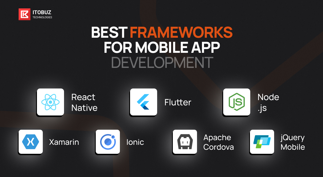 Best Frameworks for Mobile App Development in 2025