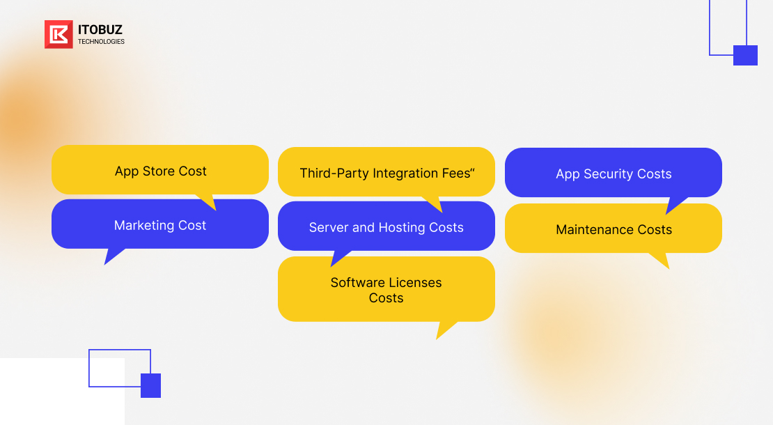 Hidden Costs of iOS App Development
