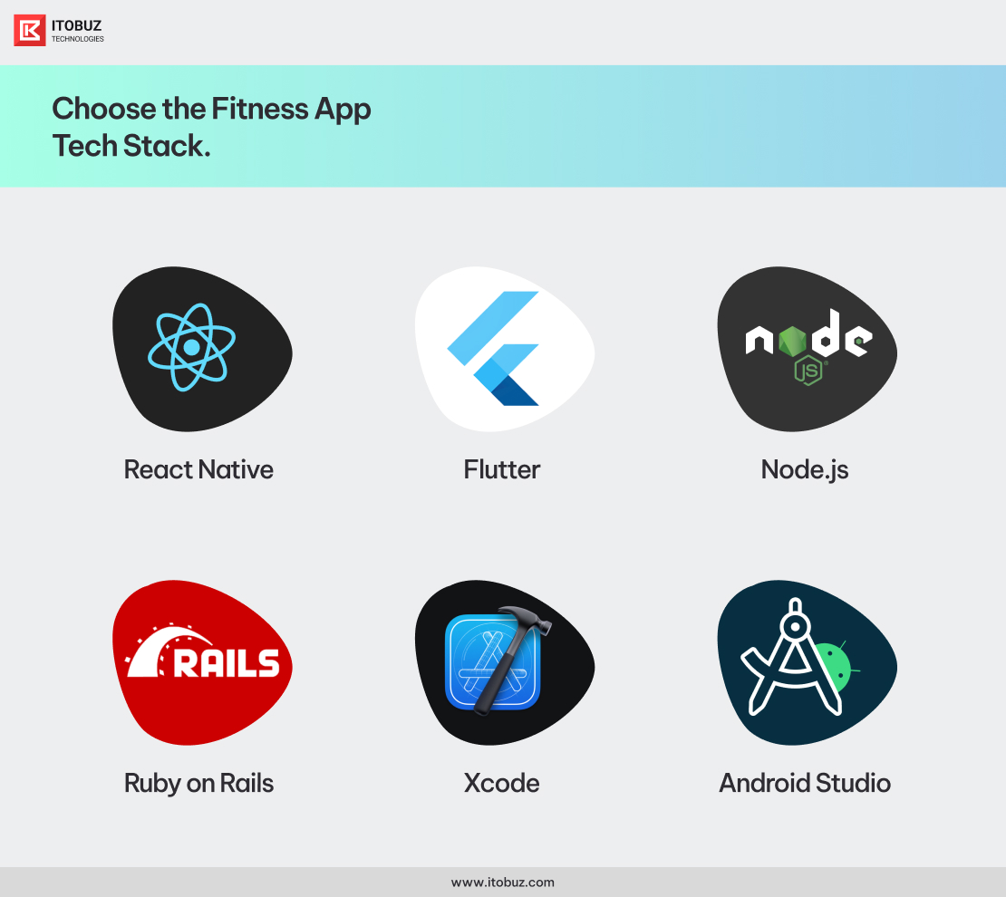 Choose the Fitness App Tech Stack