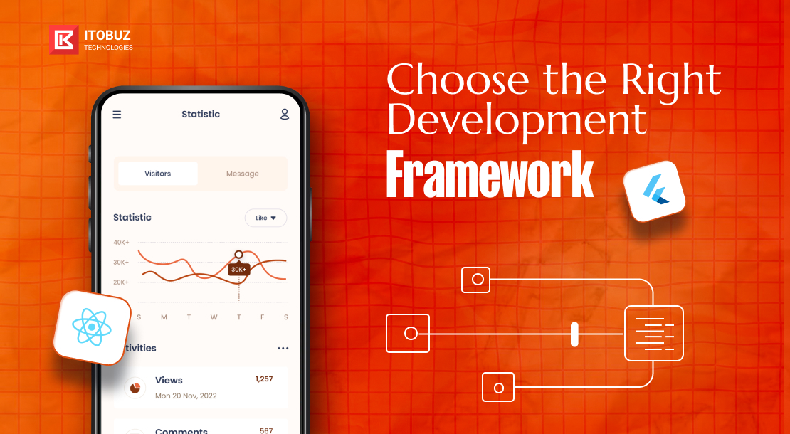 Choose the Right Development Framework