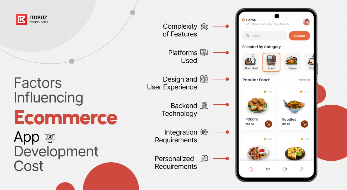 Factors Influencing E-commerce App Development Cost