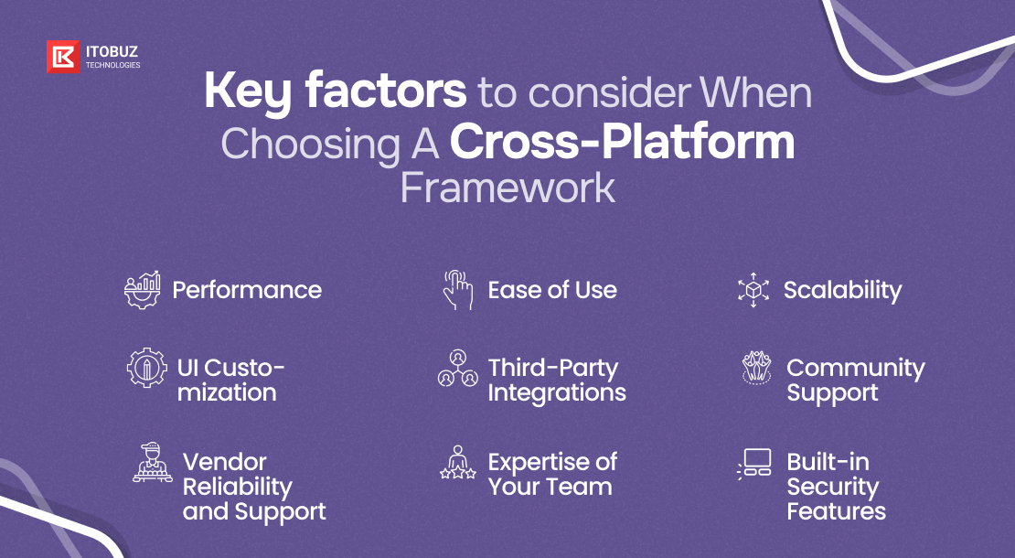 Key factors to consider When Choosing A Cross-Platform Framework