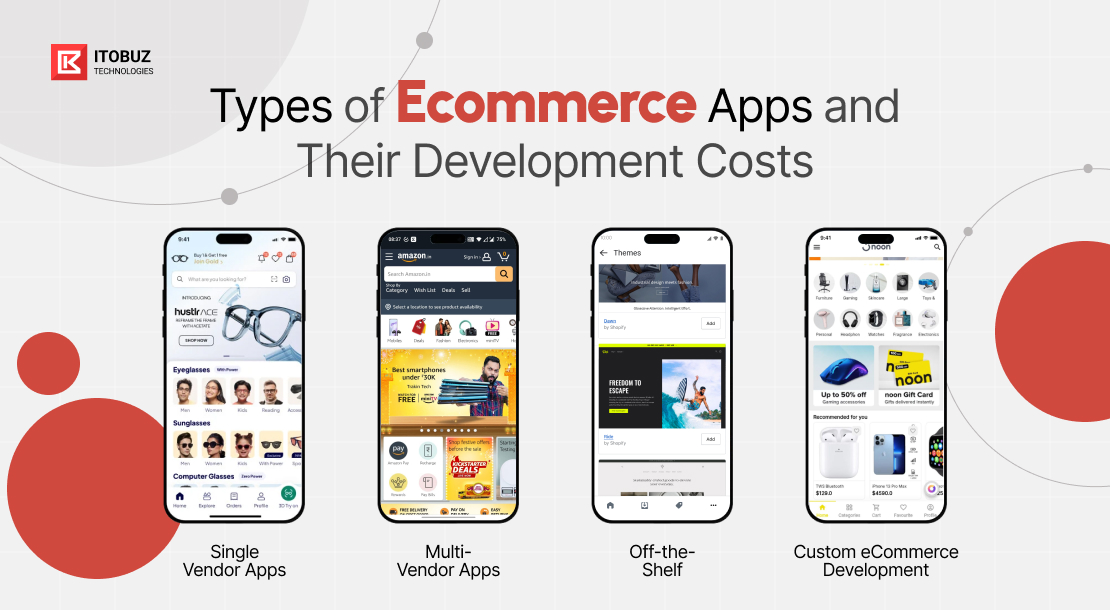 Types of E-commerce Apps and Their Development Costs