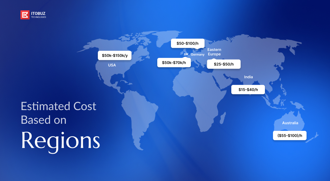Estimated Cost Based on Regions