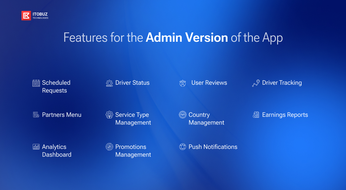Must-Have Features for the Admin Version of the App