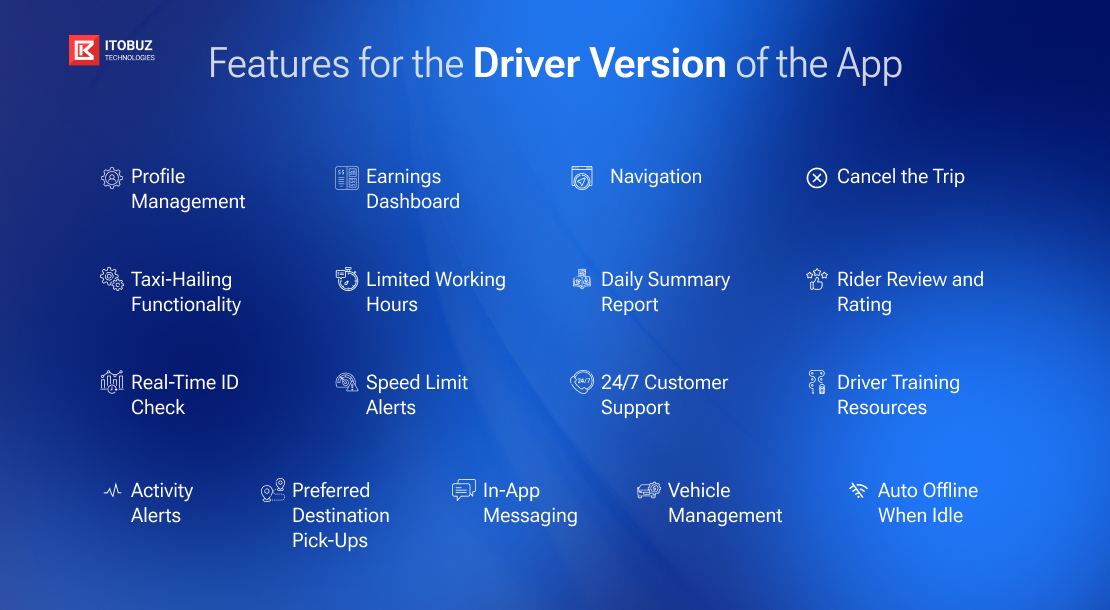 Must-Have Features for the Driver Version of the App
