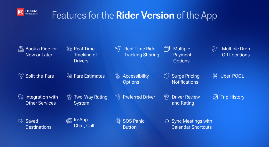 Must-Have Features for the Rider Version of the App