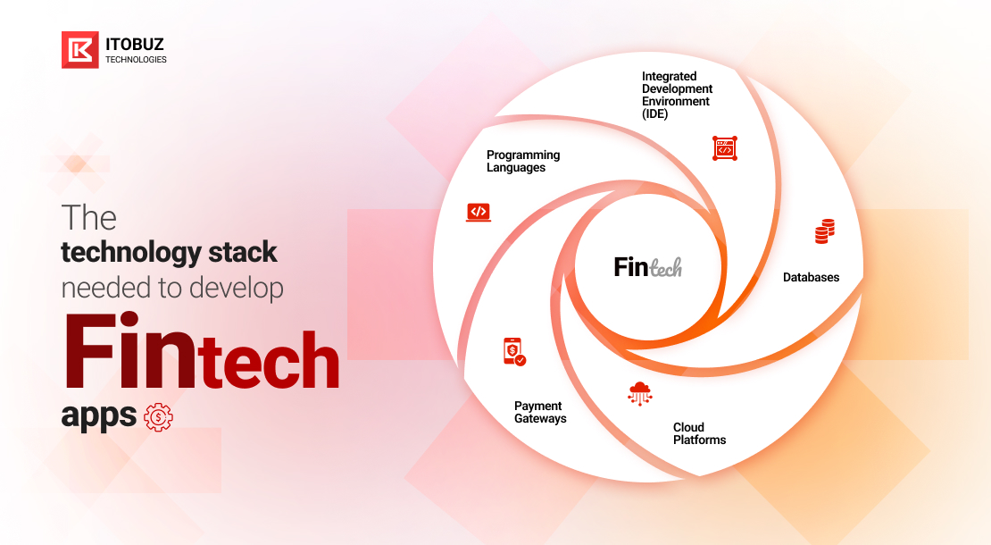 The Technology Stack Needed to Develop FinTech Apps