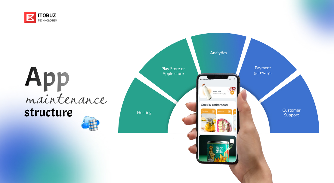 App Maintenance Structure