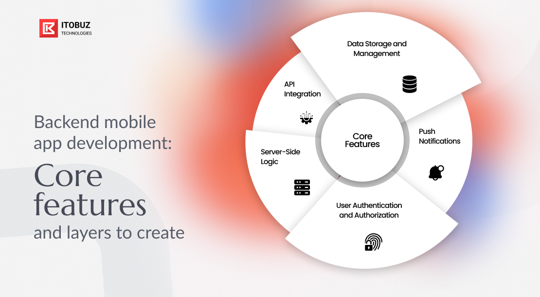 Backend Mobile App Development: Core Features and Layers to Create