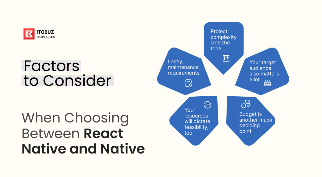 Factors to Consider When Choosing Between React Native and Native
