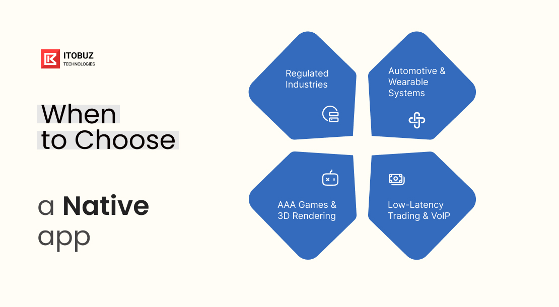 When to Choose a Native App