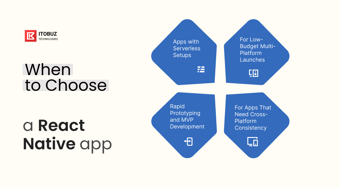 When to Choose a React Native App