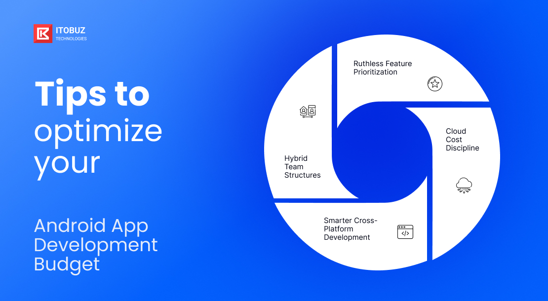 Tips to Optimize Your Android App Development Budget